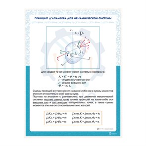 ИС0123 Информационный стенд ПРИНЦИП Д АЛАМБЕРА ДЛЯ МЕХАНИЧЕСКОЙ СИСТЕМЫ
