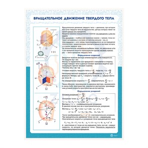 ИС0117 Информационный стенд ВРАЩАТЕЛЬНОЕ ДВИЖЕНИЕ ТВЕРДОГО ТЕЛА