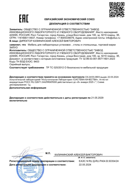 Сертификаты — документ 5 из 6
