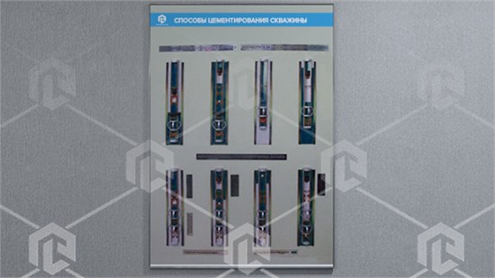 Стенд-планшет «Способы цементирования скважин»