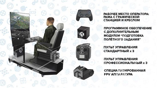 Тренажер «Оператор БПЛА мультироторного типа PL-DRONE - Максимальная комплектация» K4 10730 - фото 1564