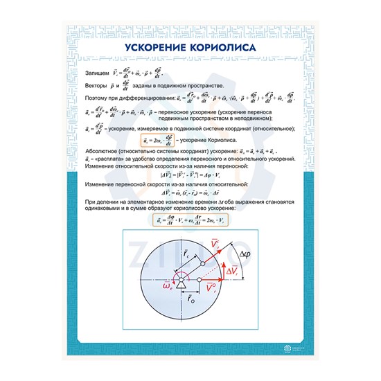 ИС0121 Информационный стенд УСКОРЕНИЕ КОРИОЛИСА 10143 - фото 235