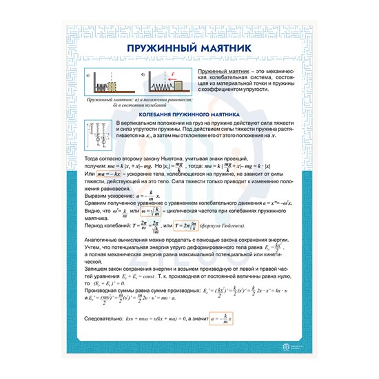 ИС0104 Информационный стенд ПРУЖИННЫЙ МАЯТНИК 10158 - фото 262