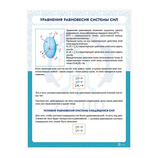 ИС0115 Информационный стенд УРАВНЕНИЯ РАВНОВЕСИЯ СИСТЕМЫ СИЛ 10161 - фото 265