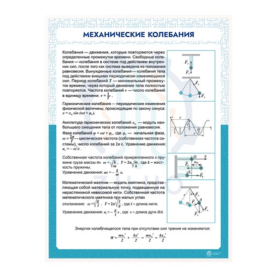 ИС0106 Информационный стенд МЕХАНИЧЕСКИЕ КОЛЕБАНИЯ 10163 - фото 267