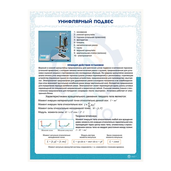 ИС0105 Информационный стенд УНИФЛЯРНЫЙ ПОДВЕС 10164 - фото 268