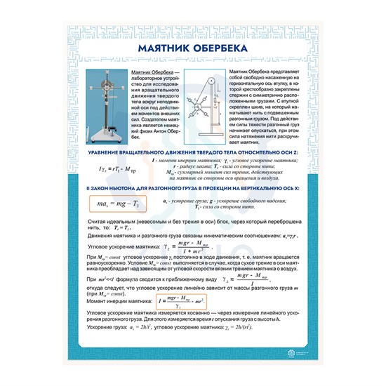 ИС0103 Информационный стенд МАЯТНИК ОБЕРБЕКА 10165 - фото 269