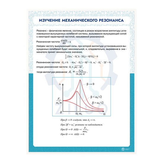 ИС0113 Информационный стенд ИЗУЧЕНИЕ МЕХАНИЧЕСКОГО РЕЗОНАНСА 10170 - фото 274