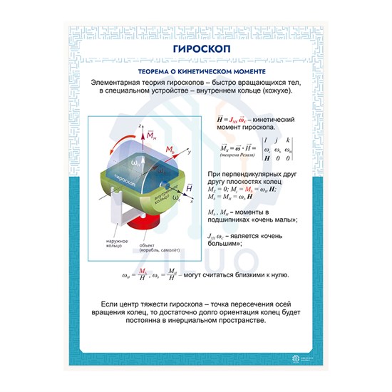 ИС0109 Информационный стенд ГИРОСКОП 10172 - фото 276
