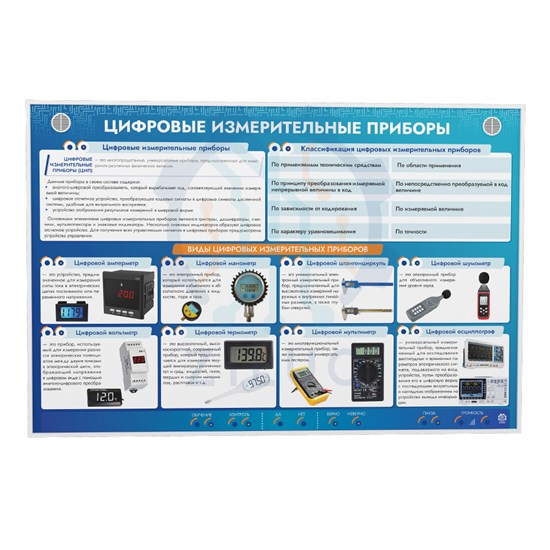 ИС0133 Стенд электрифицированный ПРИБОРЫ ИЗМЕРИТЕЛЬНЫЕ ЦИФРОВЫЕ 10382 - фото 625