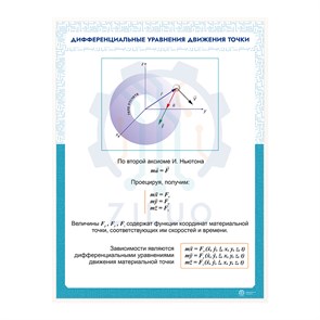 ИС0122 Информационный стенд ДИФФЕРЕНЦИАЛЬНЫЕ УРАВНЕНИЯ ДВИЖЕНИЯ ТОЧКИ 10133