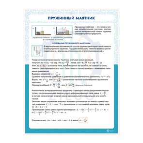 ИС0104 Информационный стенд ПРУЖИННЫЙ МАЯТНИК 10158