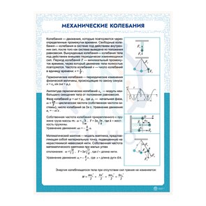 ИС0106 Информационный стенд МЕХАНИЧЕСКИЕ КОЛЕБАНИЯ 10163