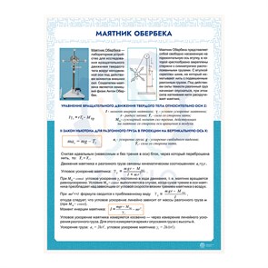 ИС0103 Информационный стенд МАЯТНИК ОБЕРБЕКА 10165