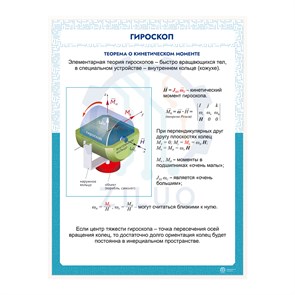 ИС0109 Информационный стенд ГИРОСКОП 10172