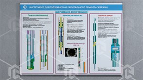 Стенд-планшет «Инструмент для подземного и капитального ремонта скважин» ФНГ-ИНРЕМ-01
