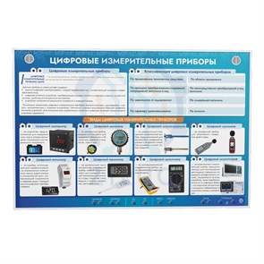 ИС0133 Стенд электрифицированный ПРИБОРЫ ИЗМЕРИТЕЛЬНЫЕ ЦИФРОВЫЕ 10382
